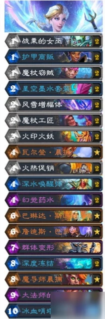 爐石傳說奧特蘭克的決裂最新卡組介紹