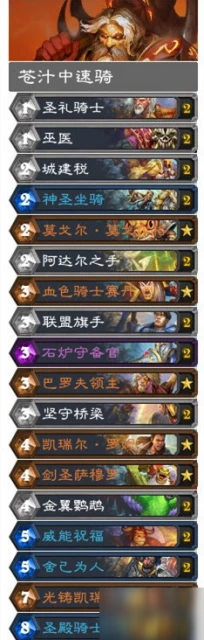 爐石傳說奧特蘭克的決裂最新卡組介紹