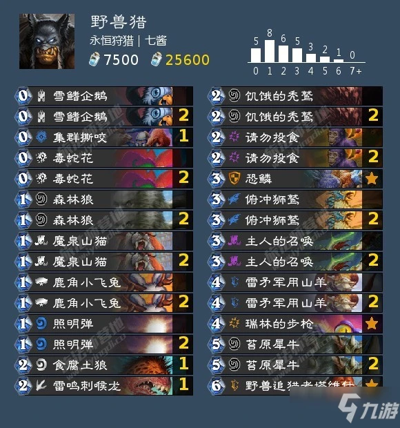 《爐石傳說》12月高勝率卡組匯總介紹