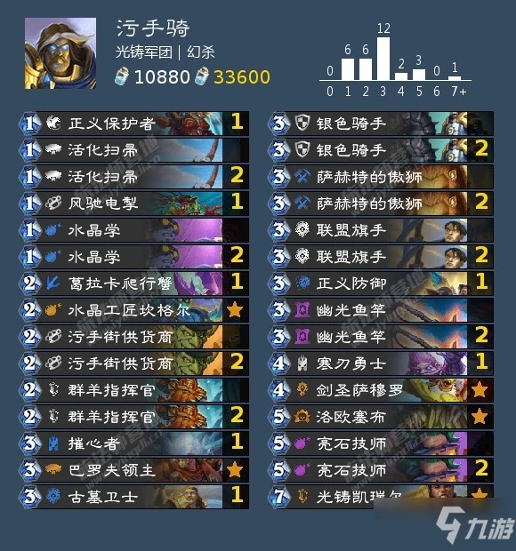 《爐石傳說》12月高勝率卡組匯總介紹