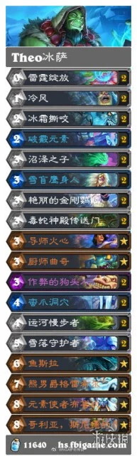 《爐石傳說》奧特蘭克第一天卡組大全 奧特蘭克的決裂卡組搭配攻略