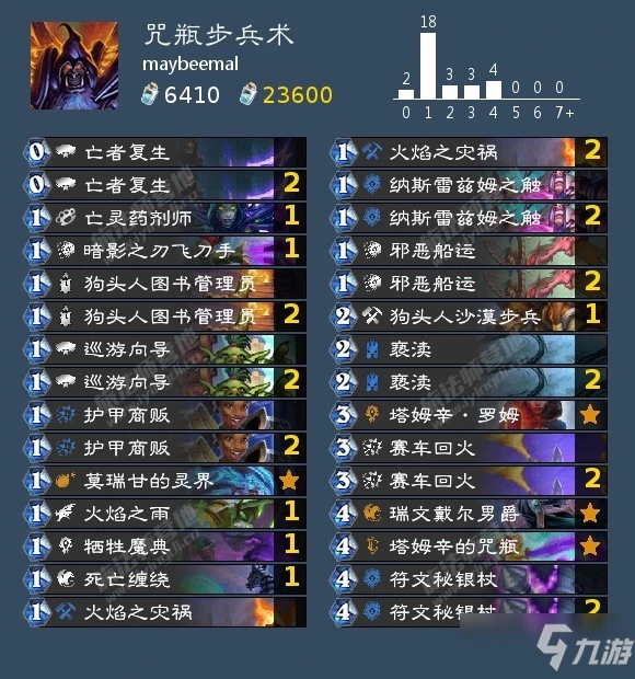 《爐石傳說》12月高勝率卡組匯總介紹