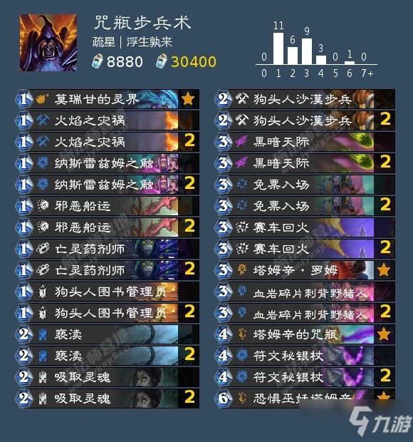 《爐石傳說》12月高勝率卡組匯總介紹