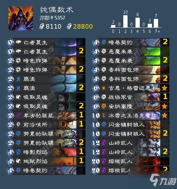 《爐石傳說》12月高勝率卡組匯總介紹