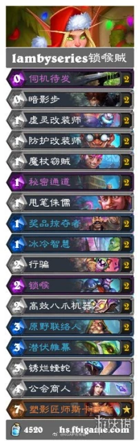 《爐石傳說》奧特蘭克第一天卡組大全 奧特蘭克的決裂卡組搭配攻略