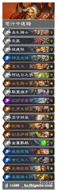 《爐石傳說》奧特蘭克第一天卡組大全 奧特蘭克的決裂卡組搭配攻略