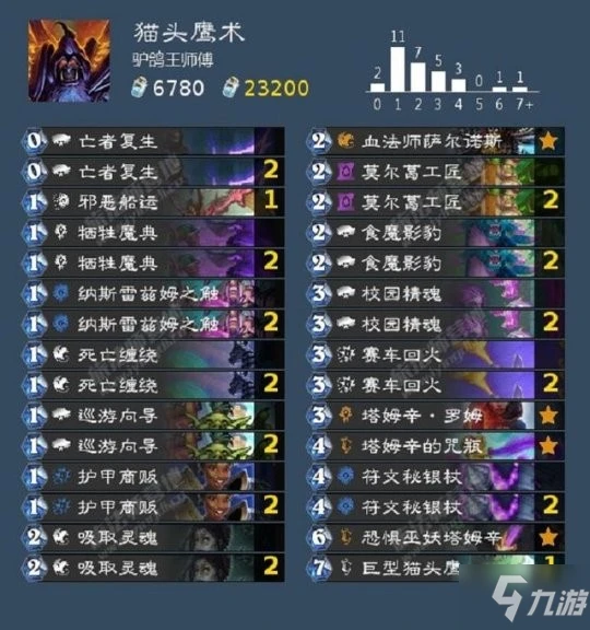 《爐石傳說》奧特蘭克的決裂貓頭鷹術卡組搭配攻略 22.0貓頭鷹術卡組攻略大全