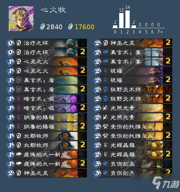 《爐石傳說》12月t1卡組2021匯總介紹