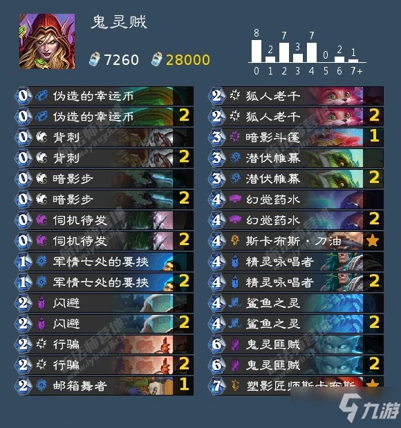 《爐石傳說》12月t1卡組2021匯總介紹