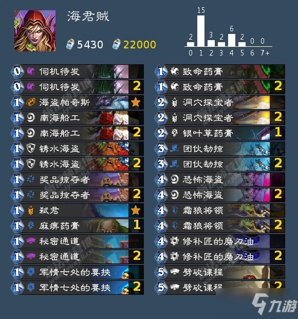 《爐石傳說》12月t1卡組2021匯總介紹