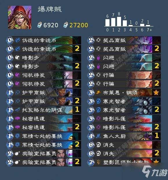 《爐石傳說》12月t1卡組2021匯總介紹