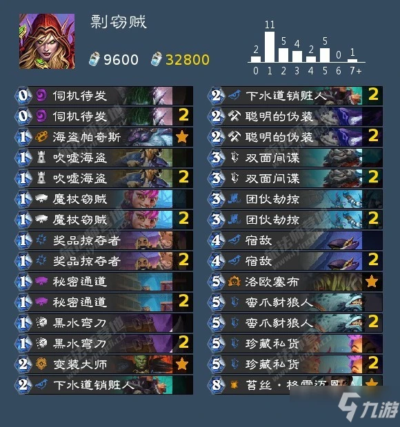 《爐石傳說》12月t1卡組2021匯總介紹