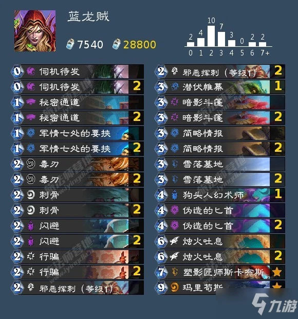 《爐石傳說》12月t1卡組2021匯總介紹