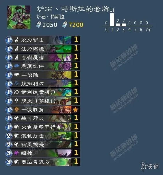 《爐石傳說》奧特蘭克對決模式卡組圖文教程 奧特蘭克對決模式預購築卡組搭配攻略