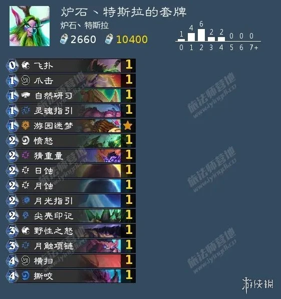 《爐石傳說》奧特蘭克對決模式卡組圖文教程 奧特蘭克對決模式預購築卡組搭配攻略