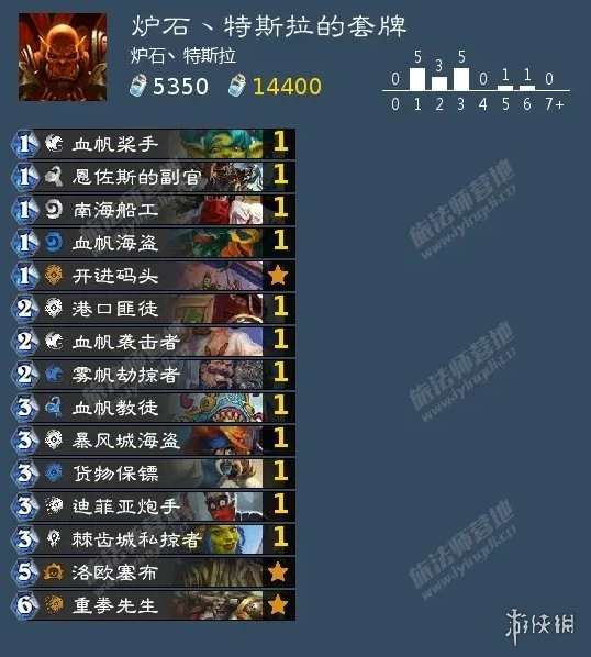 《爐石傳說》奧特蘭克對決模式卡組圖文教程 奧特蘭克對決模式預購築卡組搭配攻略