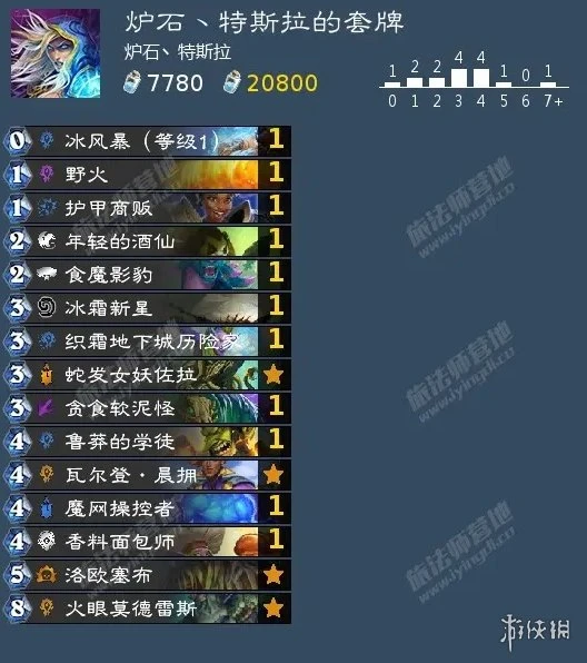 《爐石傳說》奧特蘭克對決模式卡組圖文教程 奧特蘭克對決模式預購築卡組搭配攻略