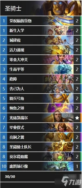 爐石傳說奧特蘭克大哥奶騎卡組搭配攻略