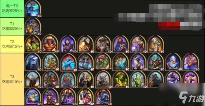 爐石傳說酒館戰棋21.8版本強勢英雄介紹 酒館戰棋21.8版本強勢英雄一覽