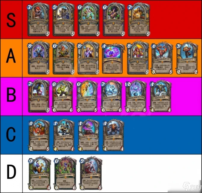 《爐石傳說》奧特蘭克的決裂橙卡強度排行榜介紹 奧特蘭克的決裂橙卡強度排行榜分享