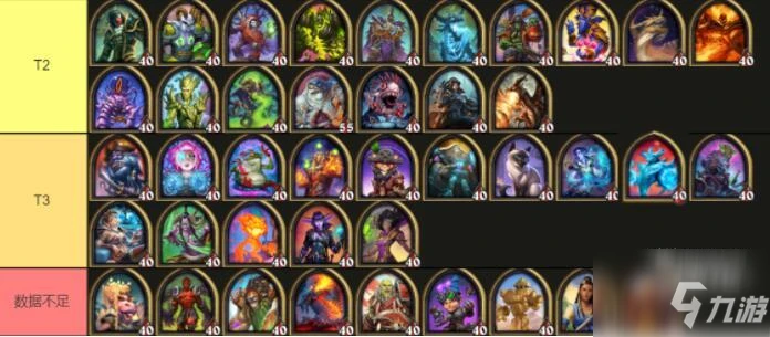 爐石傳說酒館戰棋21.8版本強勢英雄介紹 酒館戰棋21.8版本強勢英雄一覽