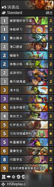 爐石傳說21.6版本各職業主流卡組大全