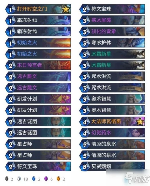 《爐石傳說》21.6版本無限法玩法思路和陣容組合攻略