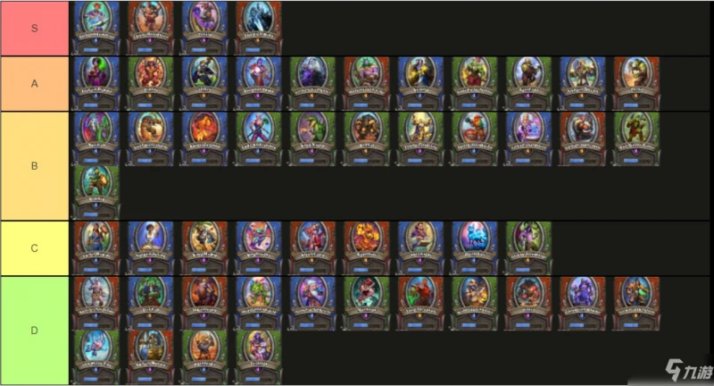 《爐石傳說》傭兵排行榜介紹