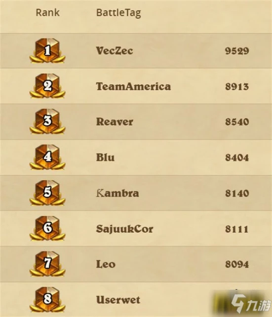 《爐石傳說》英雄強度排行介紹 傭兵戰紀什麼英雄比較強