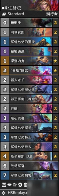 爐石傳說21.4版本標準模式各職業天梯強勢卡組介紹