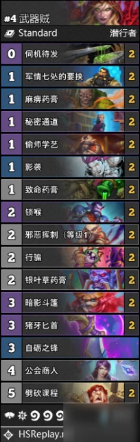 爐石傳說21.4版本標準模式各職業天梯強勢卡組介紹