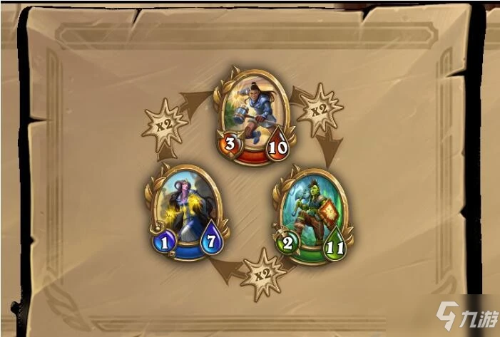 《爐石傳說》傭兵戰紀模式克制關係講解