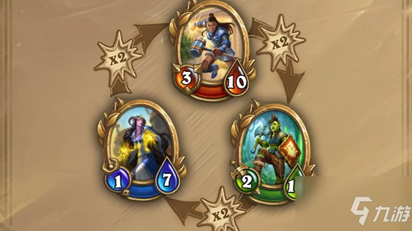 《爐石傳說》傭兵戰紀克制關係機制一覽 傭兵戰紀克制關係是什麼