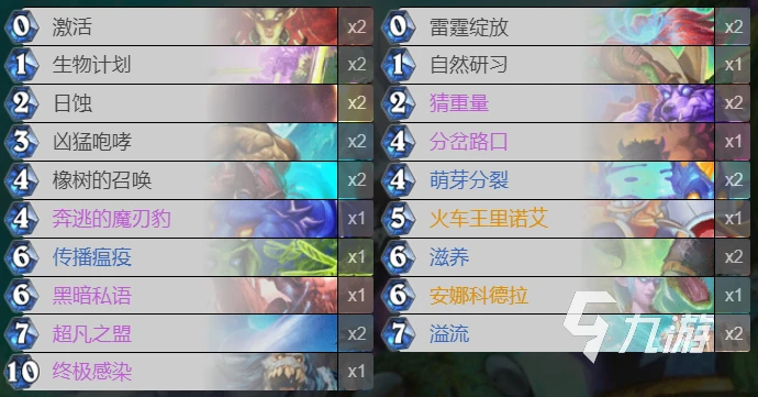 爐石傳說暴風城動車德怎麼玩 動車德玩法攻略