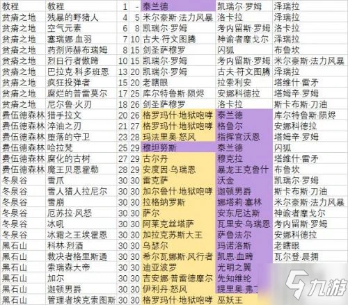 《爐石傳說》傭兵戰紀硬幣如何獲得 傭兵戰紀硬幣獲取攻略