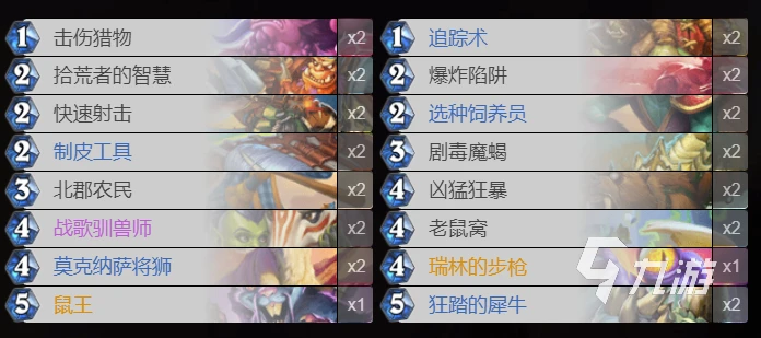 爐石傳說暴風城鼠王獵怎麼玩 鼠王獵玩法攻略