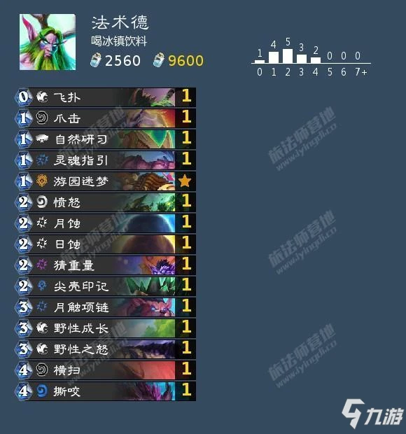 爐石傳說21.3版本對決模式12勝卡組介紹