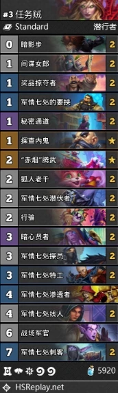 《爐石傳說》21.3版本卡組什麼比較強 21.3天梯排名榜