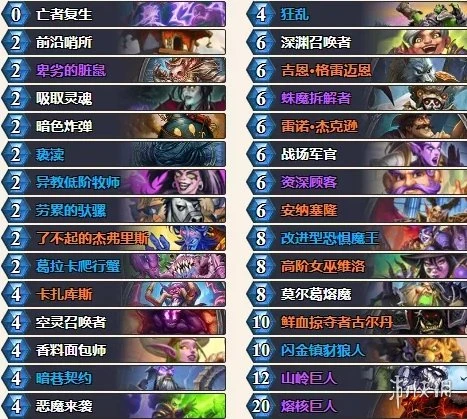 《爐石傳說》宇宙偶數術怎麼玩 暴風城宇宙偶數術卡組搭配攻略