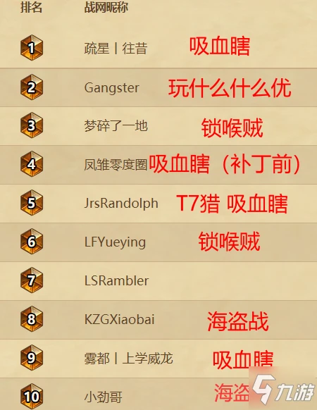 爐石傳說21.3版本最強卡組推薦 標準模式前十卡組匯總分享