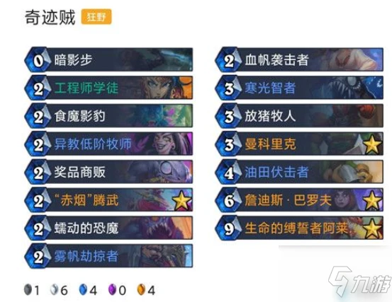 爐石傳說對決模式12勝卡組有哪些 具體介紹