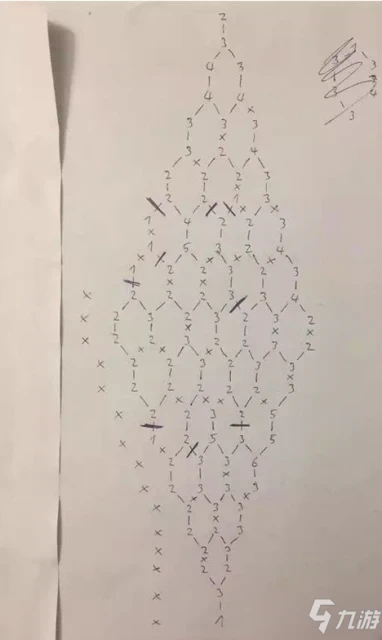 《爐石傳說》暴風城謎題第一關通關辦法介紹