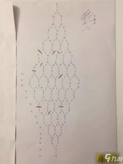 《爐石傳說》暴風城謎題第一關怎麼通關 暴風城謎題第一關通關技巧攻略