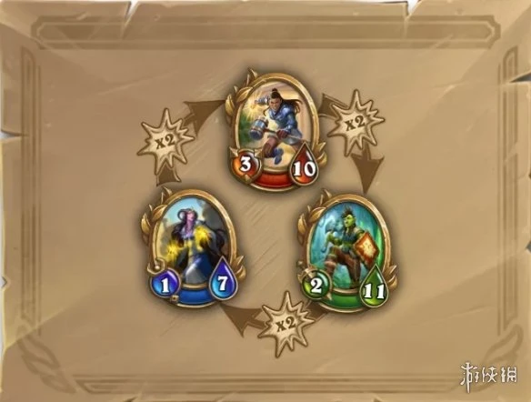 《爐石傳說》傭兵戰紀攻略大全 傭兵戰紀攻略大全