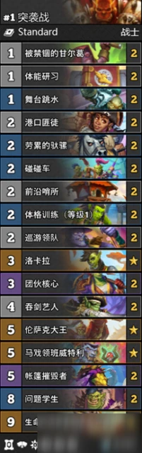 《爐石傳說》暴風城下的集結突襲戰卡組搭配介紹