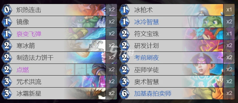 爐石傳說暴風城加基森點燃法怎麼玩 點燃法玩法攻略