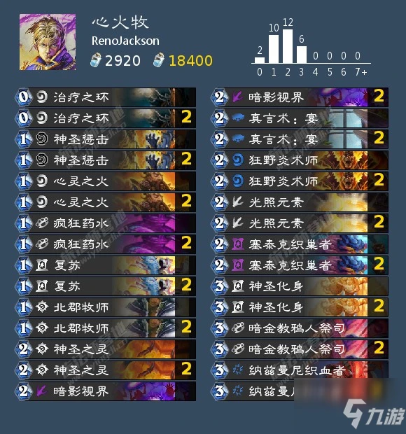 爐石傳說狂野心火牧怎麼玩 狂野心火牧卡組搭配攻略2021