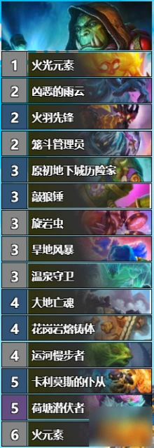 爐石傳說21.0版本對決模式12勝卡組大全