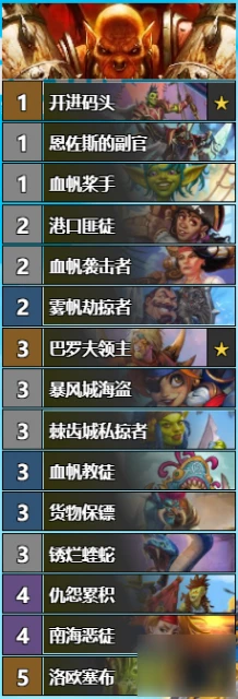 爐石傳說21.0版本對決模式12勝卡組大全