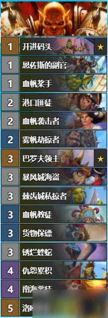 《爐石傳說》對決模式連勝卡組搭配攻略